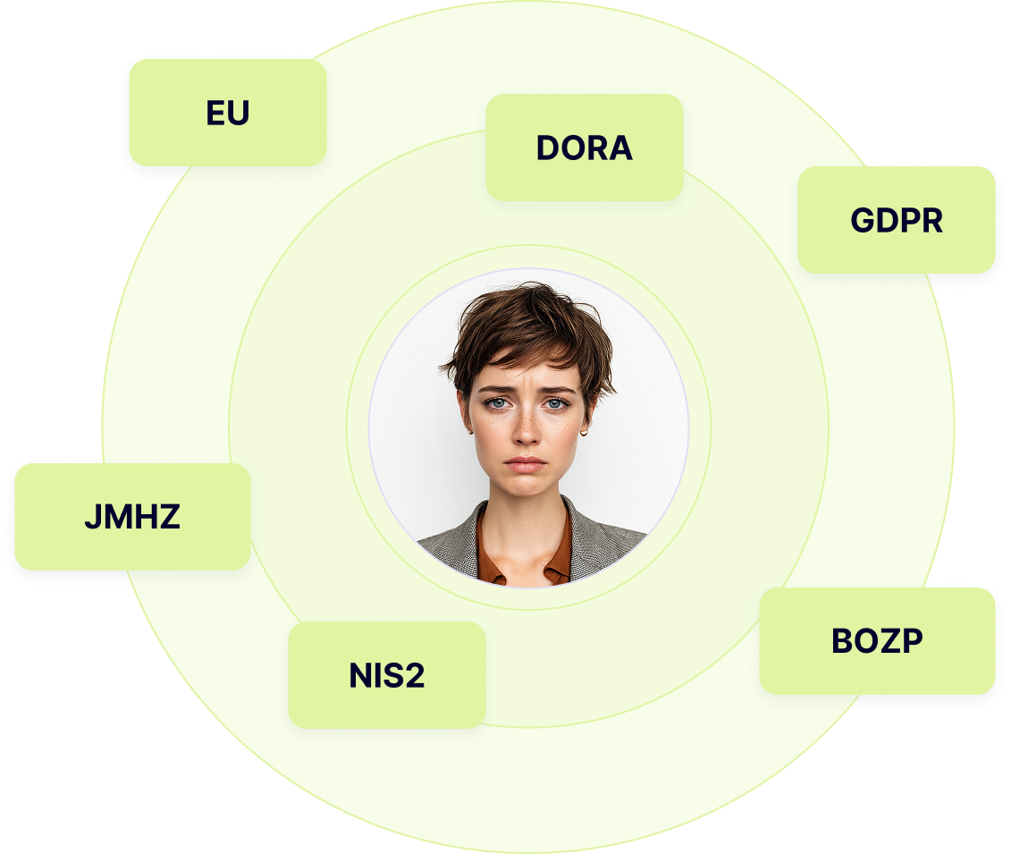 AI asistence nad dokumenty