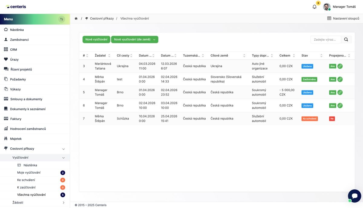 Schvalovací workflow pro vedoucího nebo HR